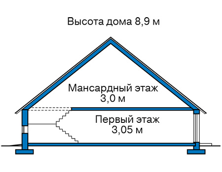 Разрез