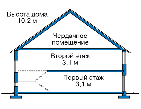 Разрез