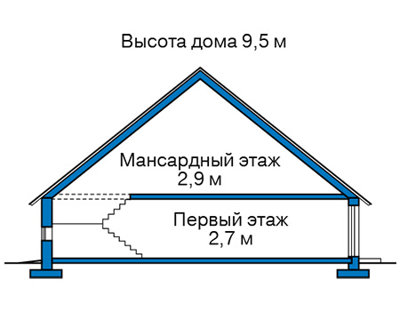 Разрез