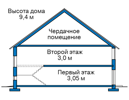 Разрез