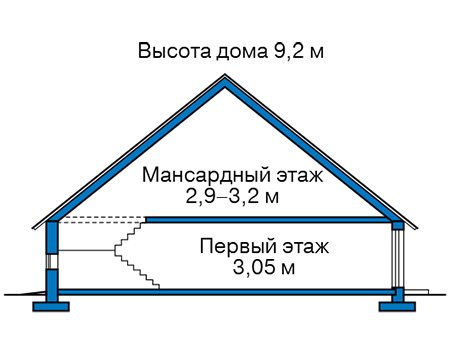 Разрез