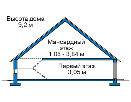 Разрез