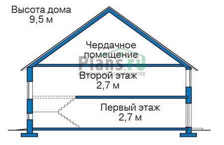 Разрез