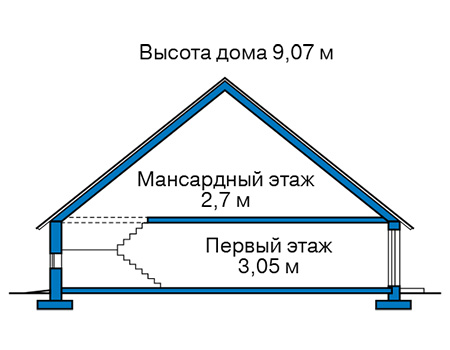 Разрез